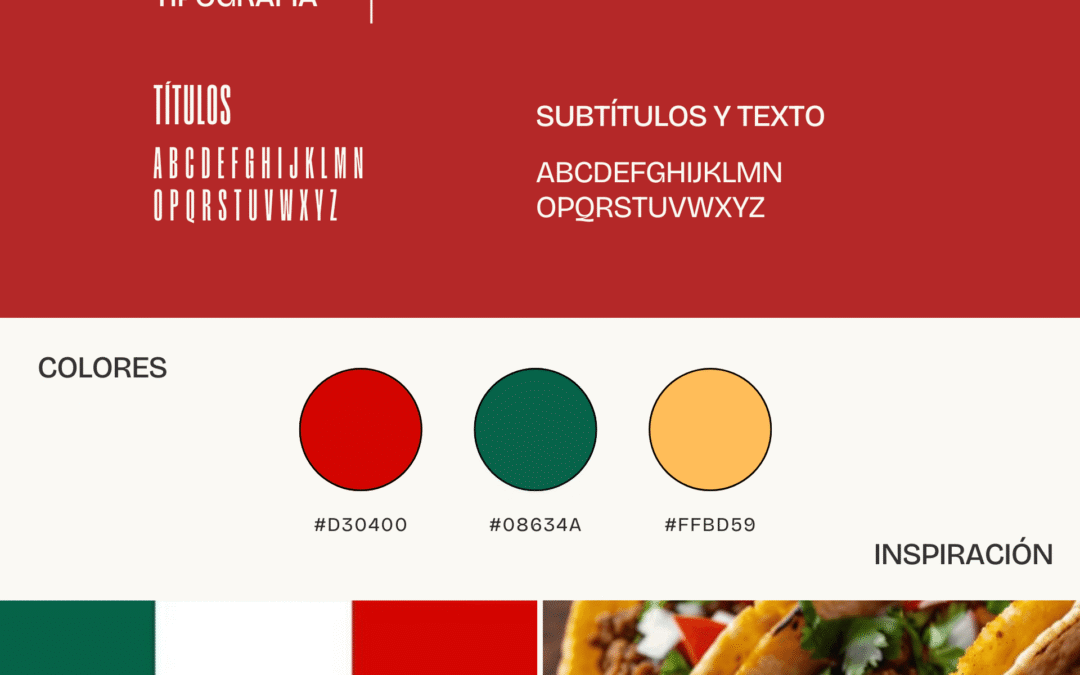 TACO LOCO BRANDBOARD